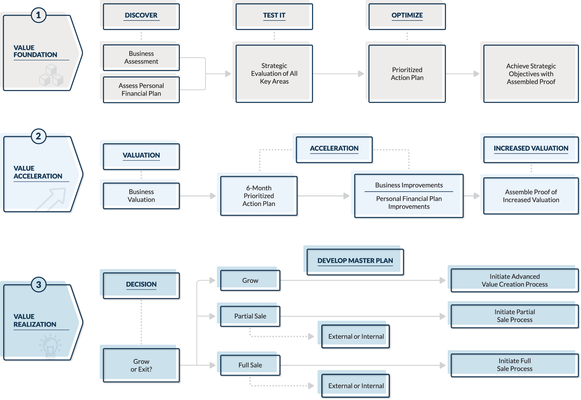 Fidato_Wealth_Business_with_Purpose (1)